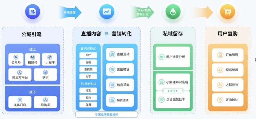 誠學信付|逆勢破局，職教機構的新機與生機