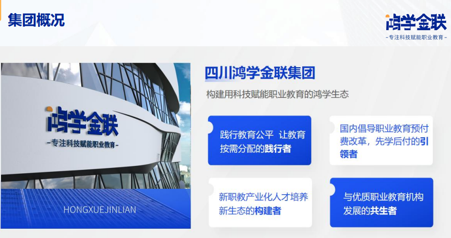 誠學(xué)信付最新合作方式，鴻學(xué)金聯(lián)入股培訓(xùn)機(jī)構(gòu)解決所有經(jīng)營資金（附案例）